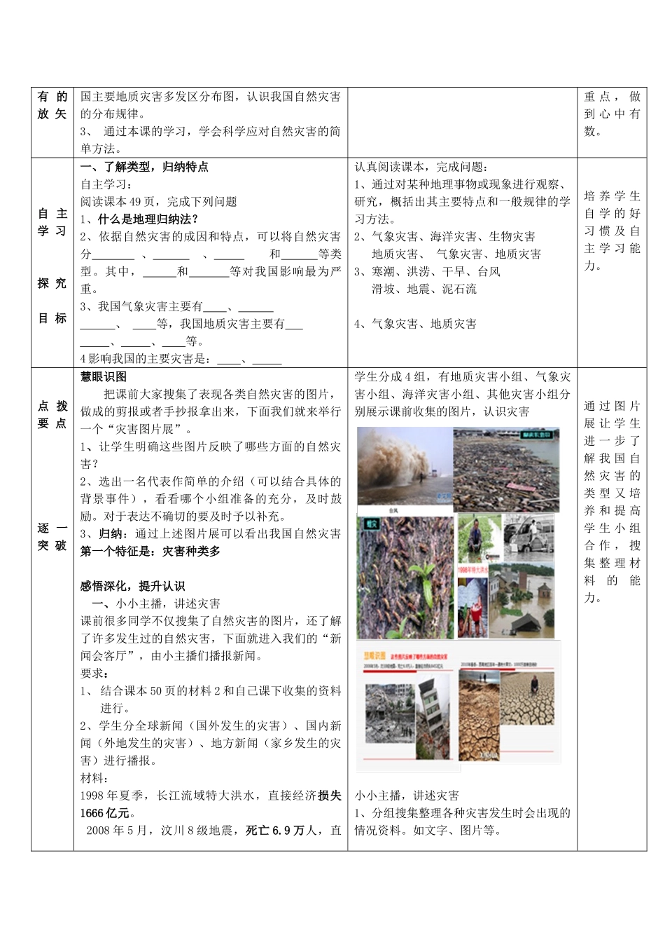 八年级地理上册 第2章 活动课 认识我国的自然灾害（3）教案 （新版）商务星球版_第2页