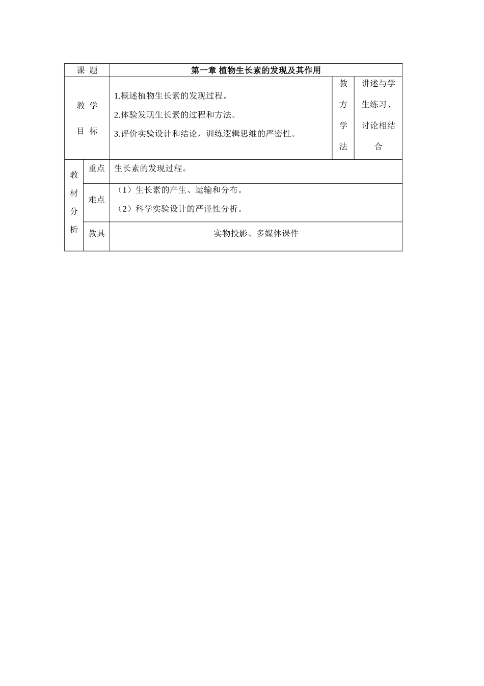 高中生物 植物生长素的发现及其作用 教案1 中图版必修2_第1页