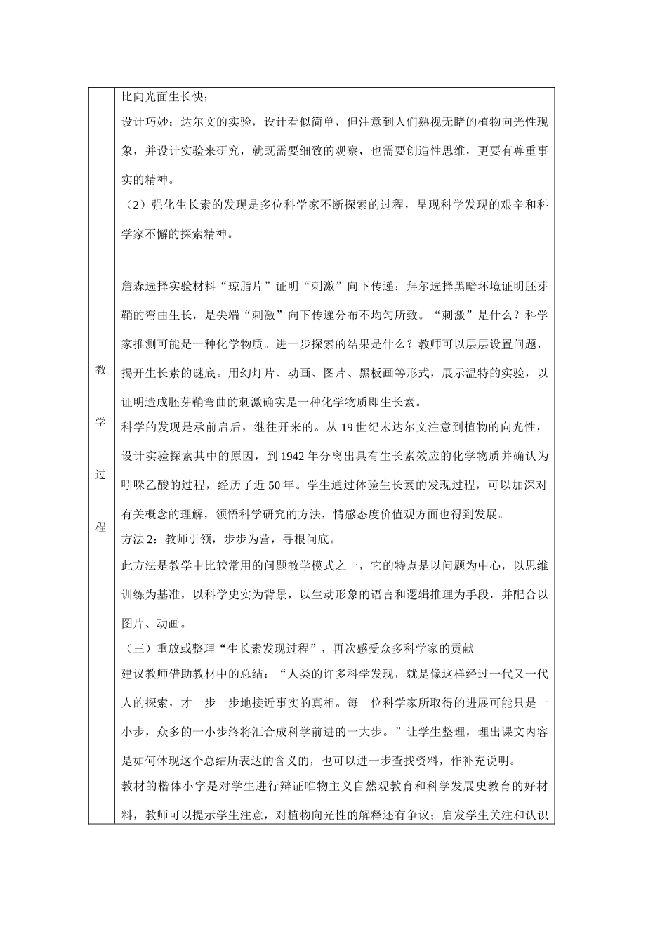 高中生物 植物生长素的发现及其作用 教案1 中图版必修2_第3页