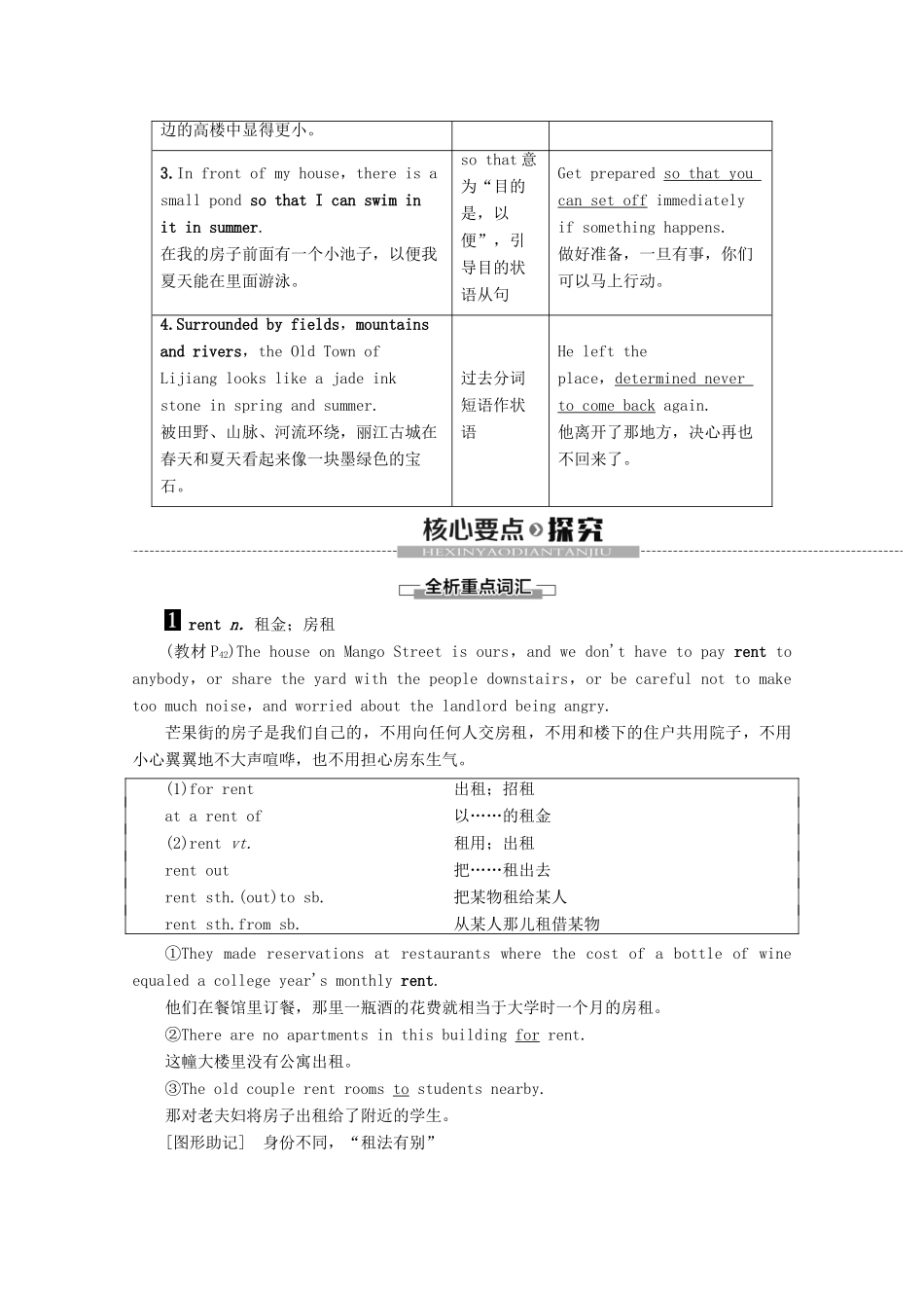 高中英语 Unit 6 Design Section Ⅵ Language Points（Ⅲ）（Lesson 4 Communication Workshop Culture Corner Bulletin Board）讲义 北师大版必修2-北师大版高一必修2英语教案_第3页