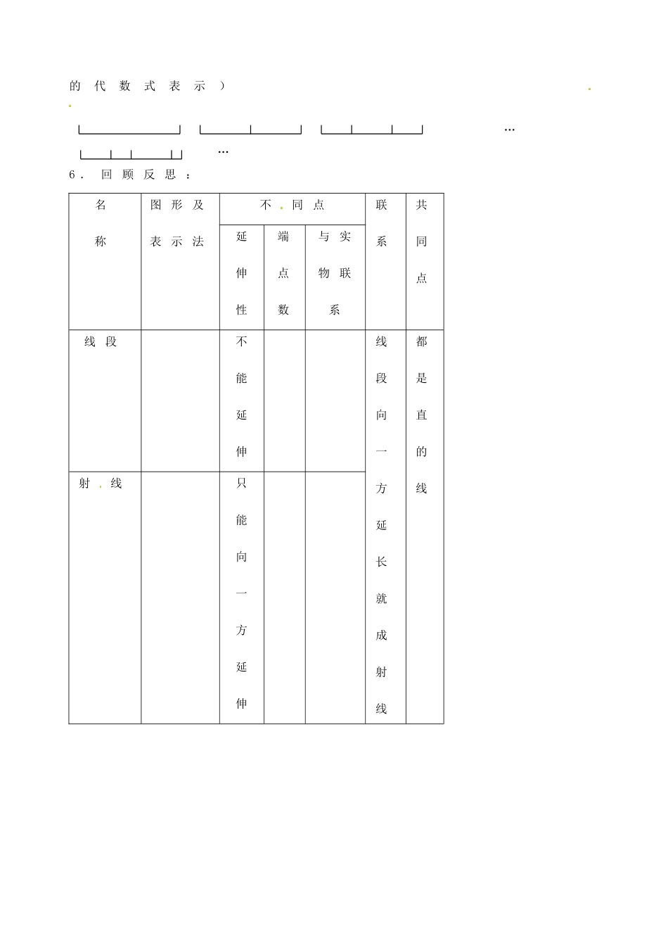 江苏省东台市唐洋镇中学七年级数学上册《6.1 线段、射线、直线》教案1 （新版）苏科版_第3页