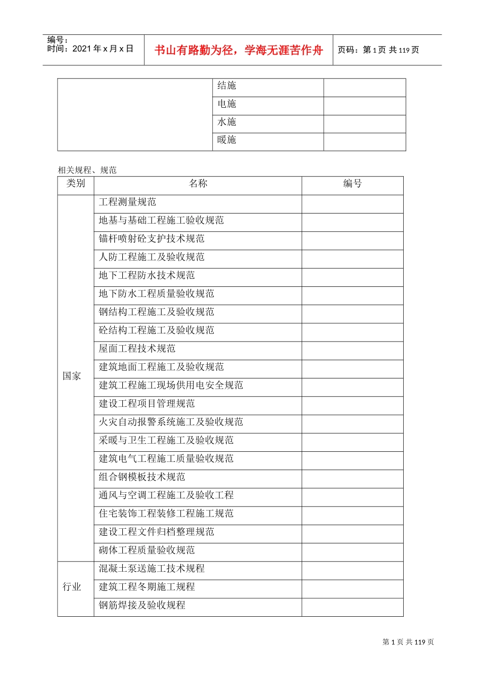[北京]回迁住宅楼施工组织设计(高层剪力墙)(DOC154页)_第2页