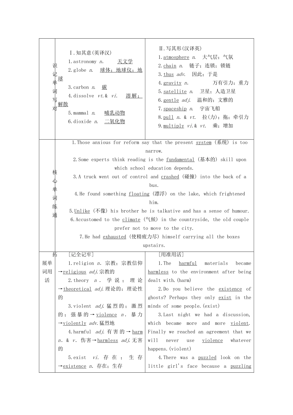 （通用版）高考英语一轮复习 Unit 4 Astronomy the science of the stars讲义 新人教版必修3-新人教版高三必修3英语教案_第3页