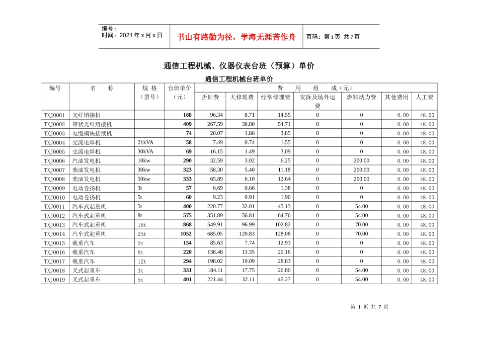 Commdesign_通信工程机械、仪器仪表台班(预算)单价_第1页