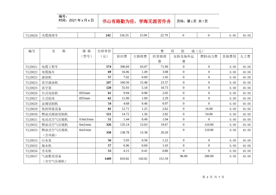 Commdesign_通信工程机械、仪器仪表台班(预算)单价_第2页