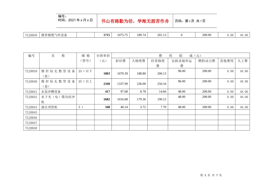 Commdesign_通信工程机械、仪器仪表台班(预算)单价_第3页