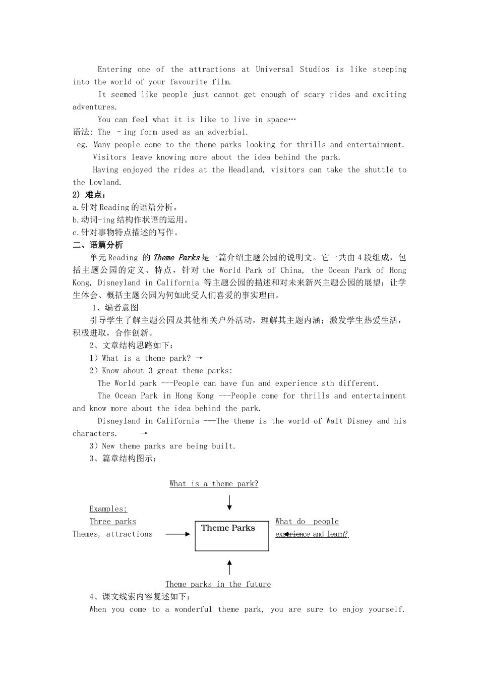 高一英语 Unit 22《A world of fun》说课稿 新人教版_第2页