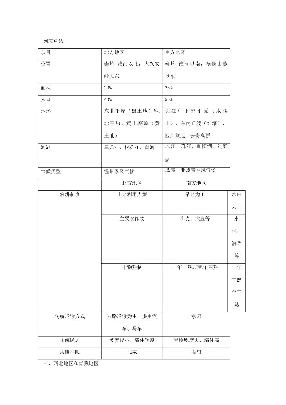 八年级地理下册 第五单元《我国的地理差异》教案 商务星球版_第2页