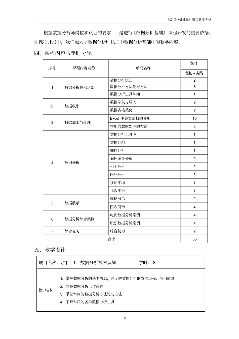 数据分析基础与案例实战(基于Excel软件)-教学大纲_第3页