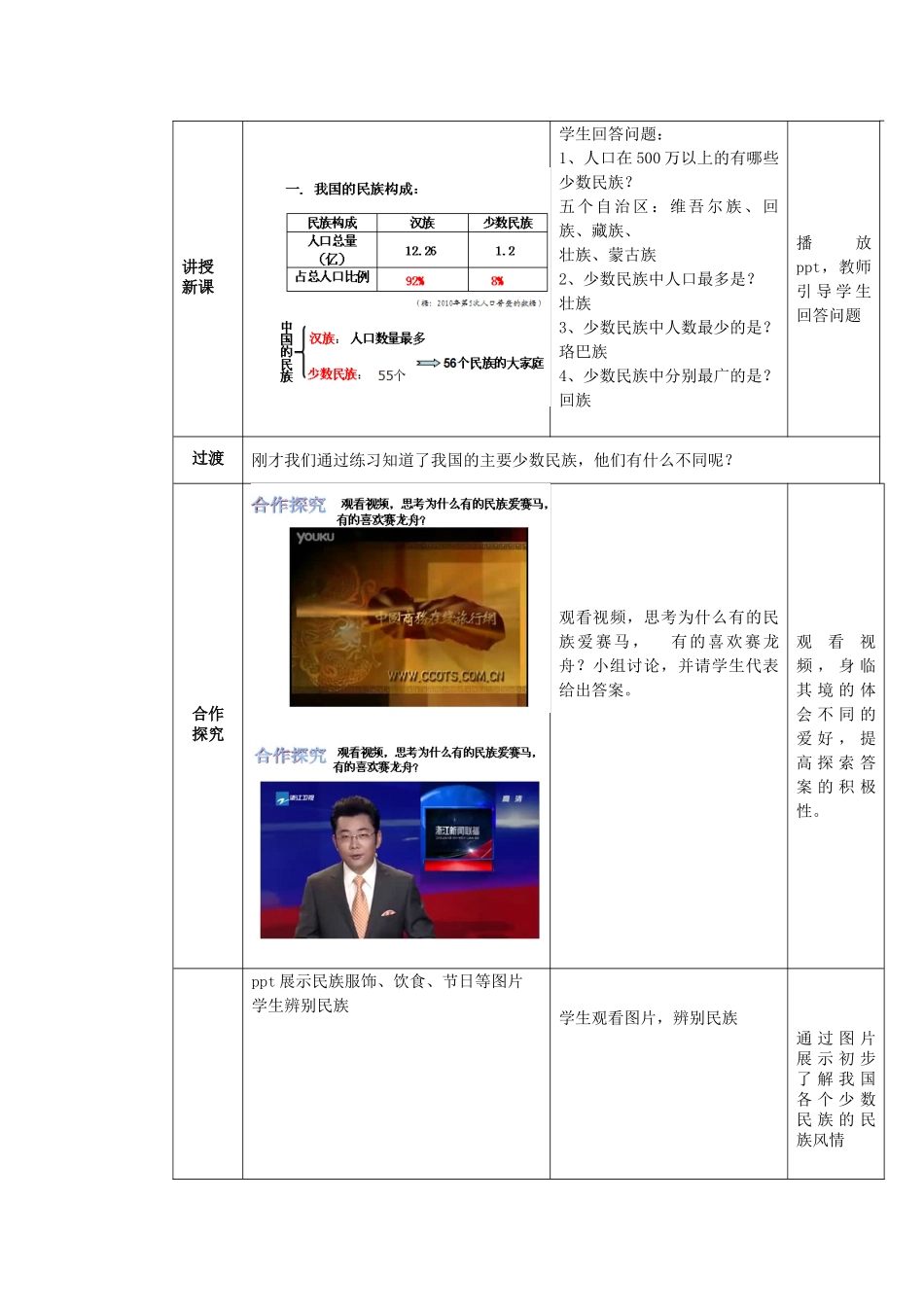 八年级地理上册 第1章第3节多民族的大家庭教案 （新版）商务星球版_第2页