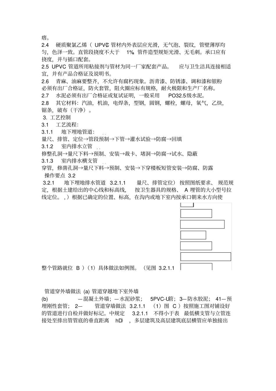 室内雨水排水管安装施工工艺标准_第2页