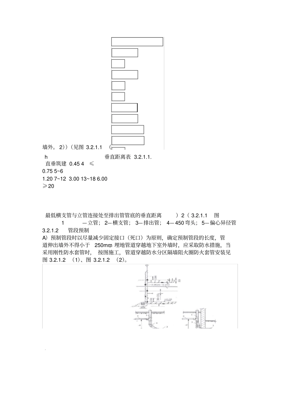 室内雨水排水管安装施工工艺标准_第3页