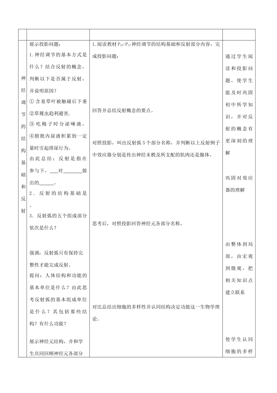 高中生物 2.1通过神经系统的调节（第一课时）教学设计 新人教版必修3_第2页
