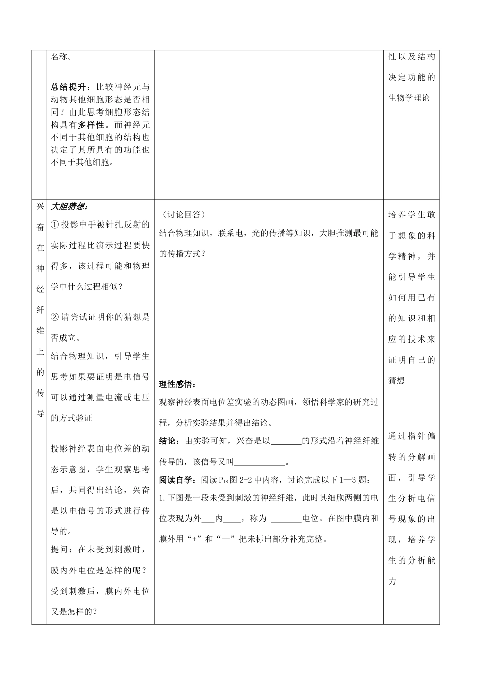 高中生物 2.1通过神经系统的调节（第一课时）教学设计 新人教版必修3_第3页