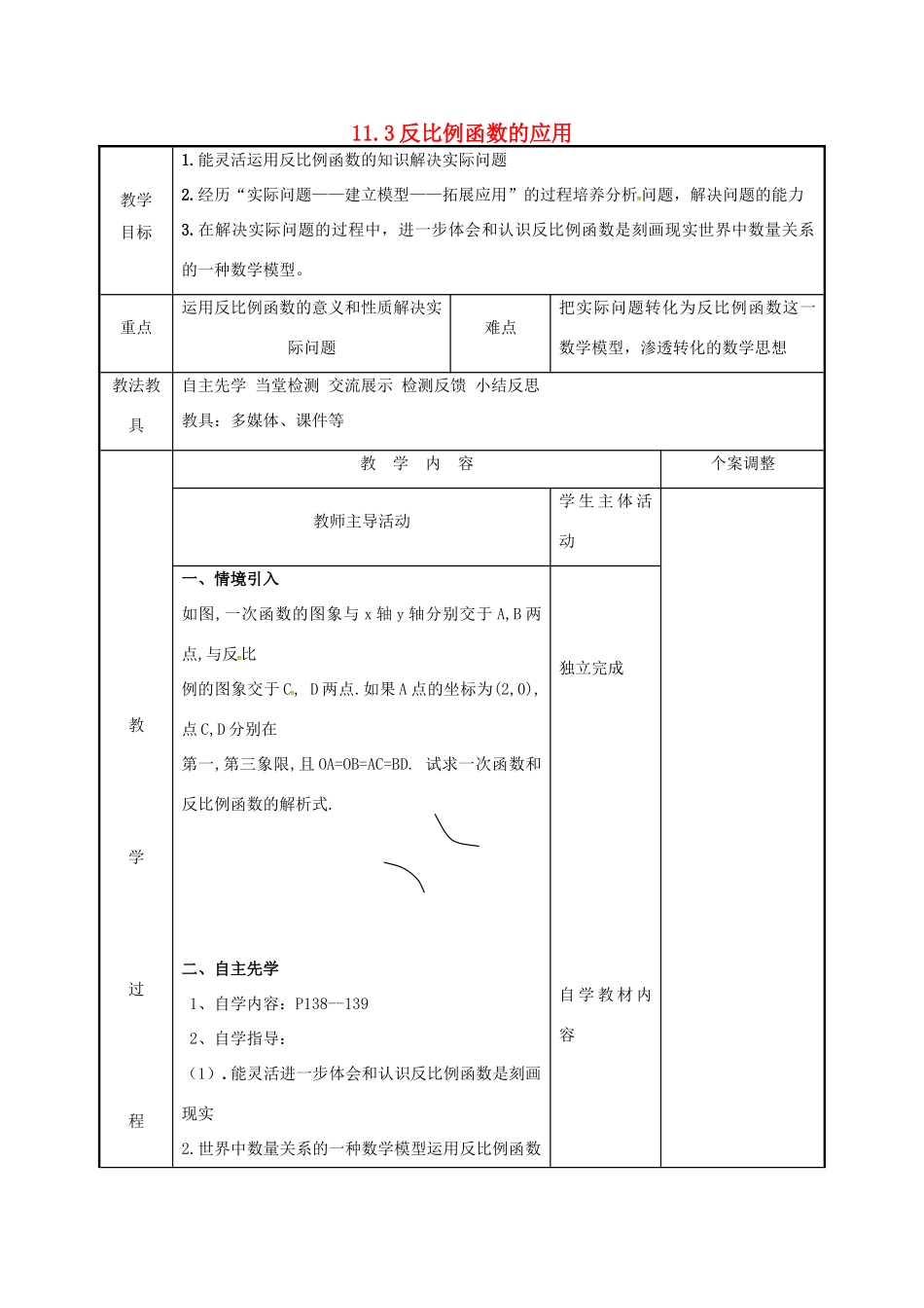 江苏省徐州市新沂市踢球山乡八年级数学下册 11.3 反比例函数的应用（2）教案 （新版）苏科版-（新版）苏科版初中八年级下册数学教案_第1页