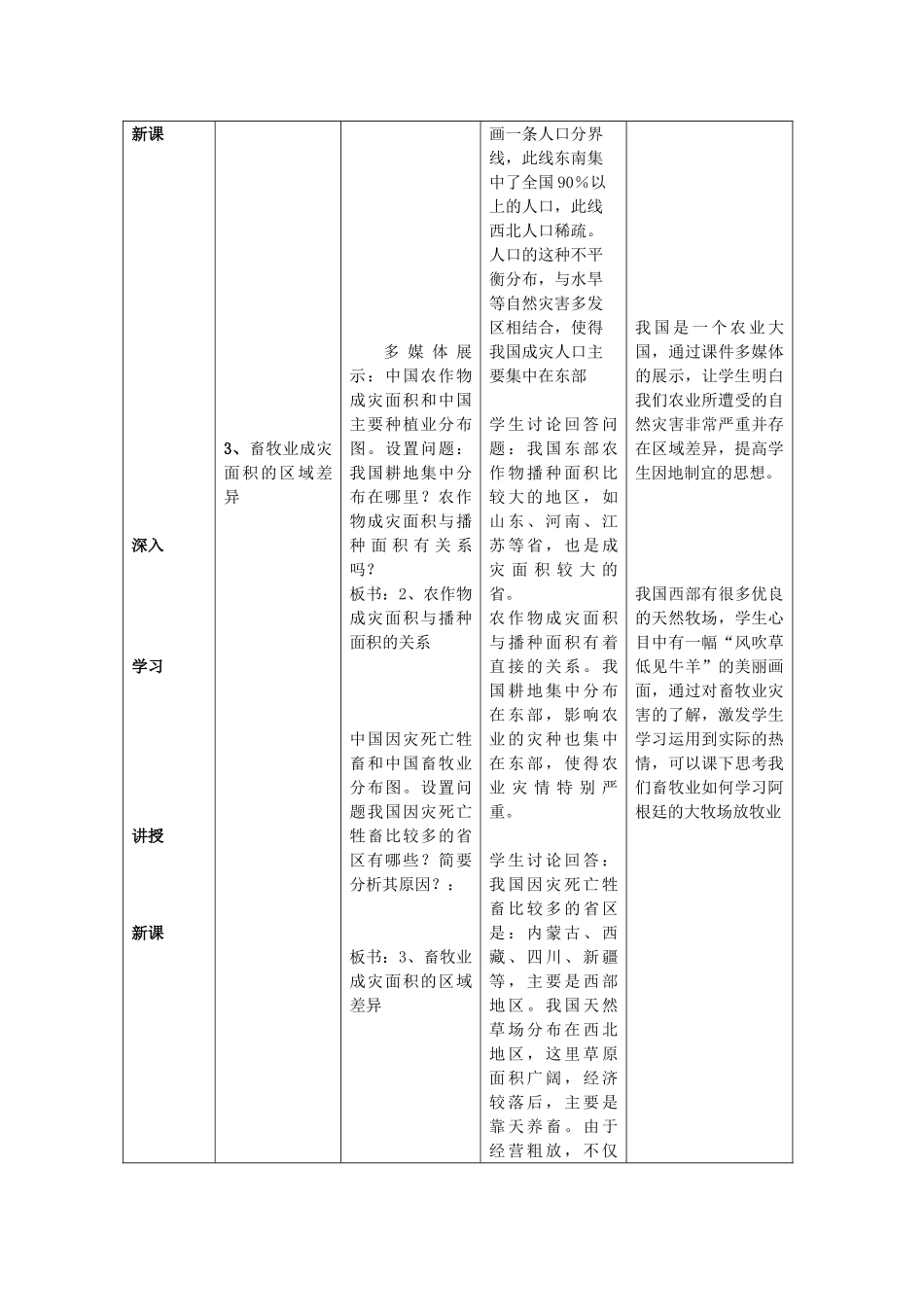 高中地理 第二章 中国的自然灾害 第一节 中国自然灾害的特点教案1 新人教版选修5-新人教版高二选修5地理教案_第3页