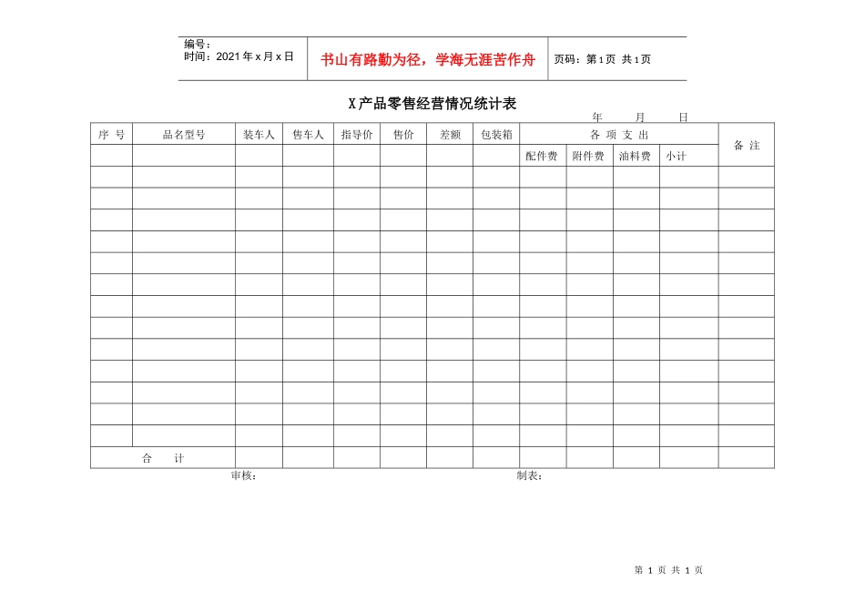 X产品零售经营情况统计表_第1页