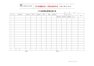 X产品零售经营情况统计表