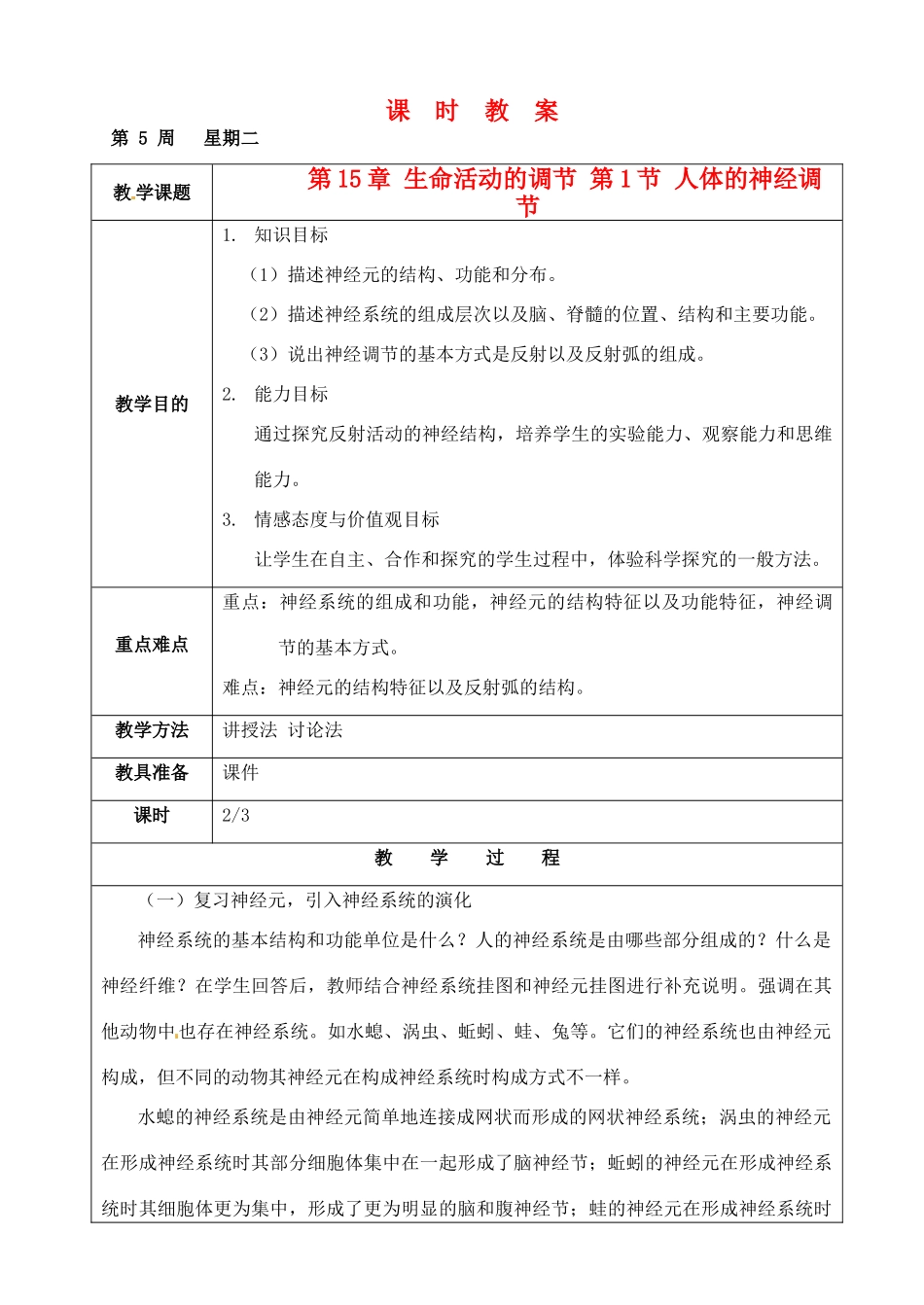 江苏省苏州市第26中学八年级生物 15.1《人体的神经调节》教案2_第1页