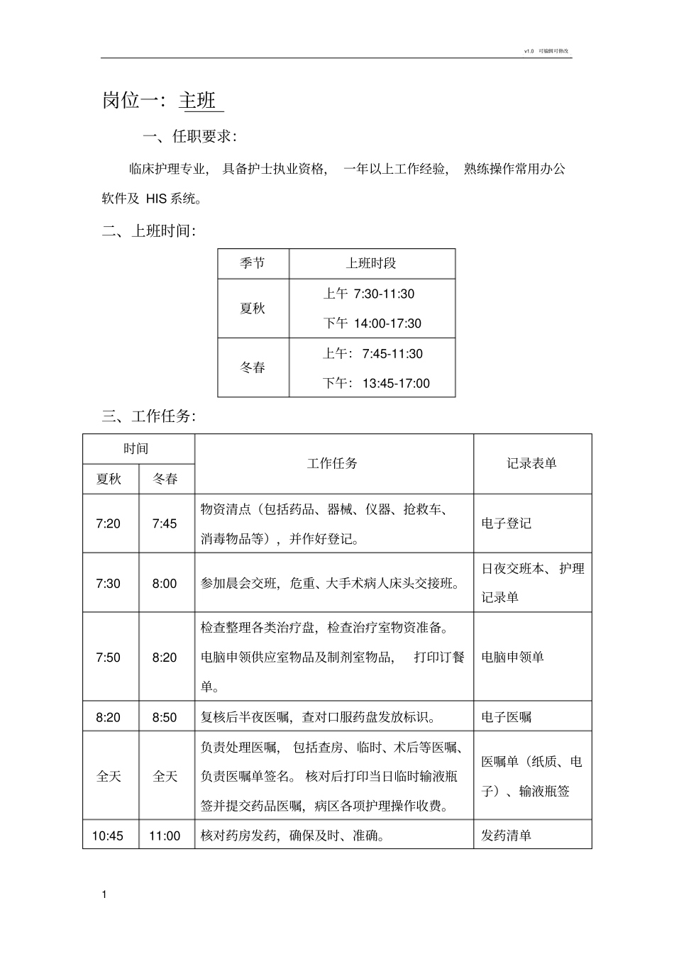 医院病区护理岗位工作标准规范_第1页