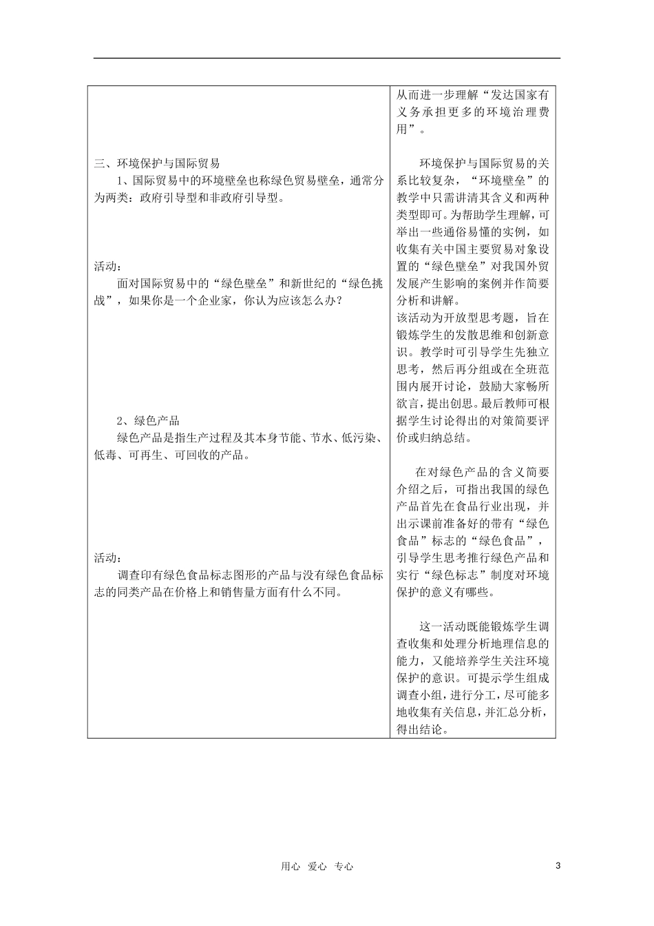 高中地理《国际行动》教案1 鲁教版选修6_第3页
