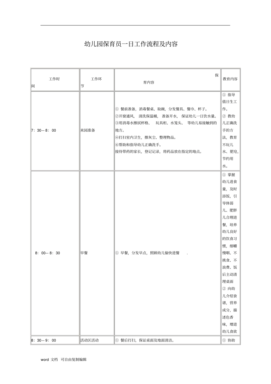 幼儿园保育员一日工作流程及内容_第1页