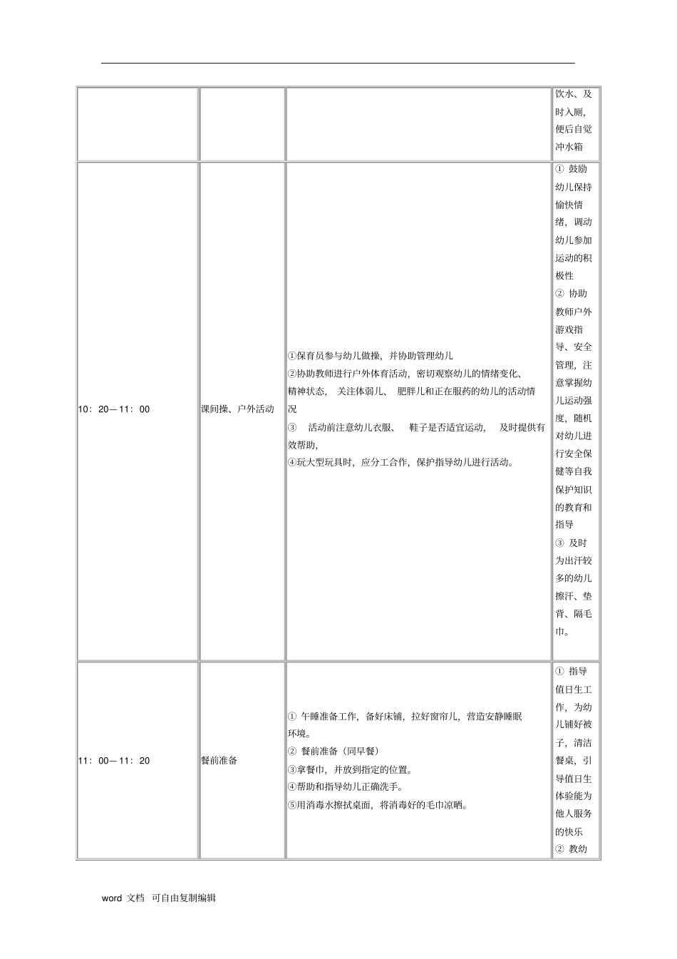 幼儿园保育员一日工作流程及内容_第3页