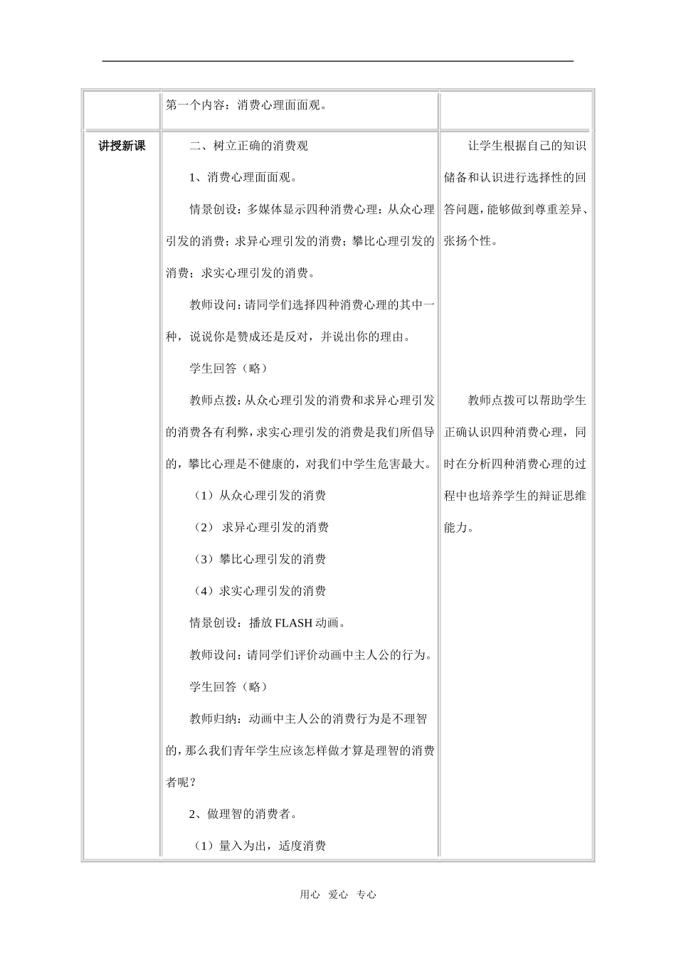 《树立正确的消费观》教学设计及点评3_第3页