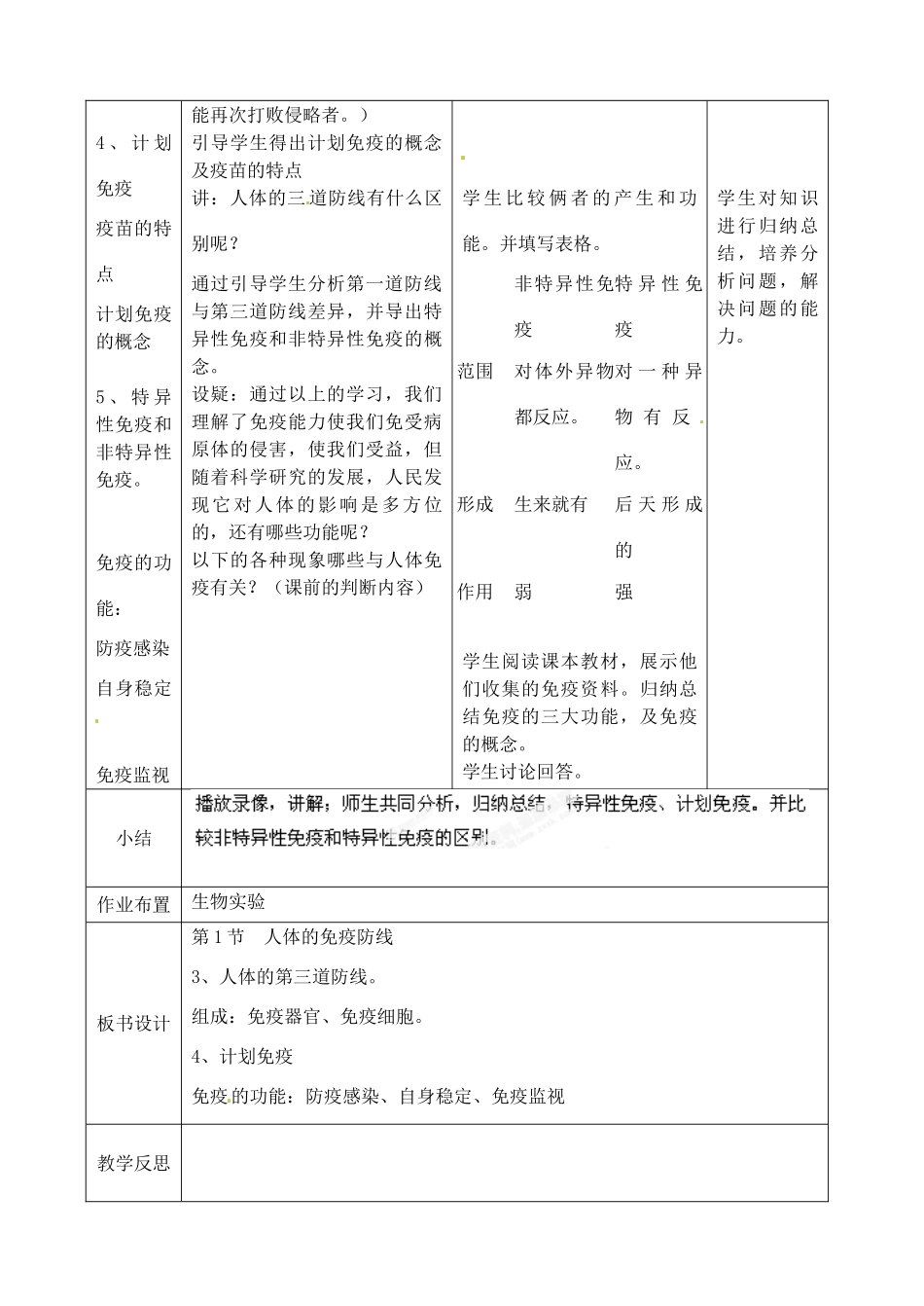 江苏省丹阳市第三中学八年级生物下册《23-1-2 人体的免疫防线》教案 苏科版_第2页