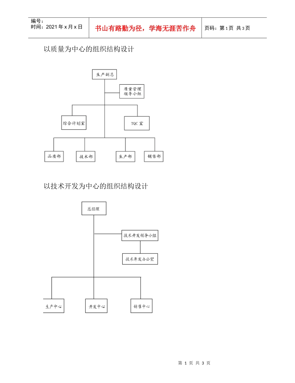 【企业管理】几种组织结构设计的样本_第1页
