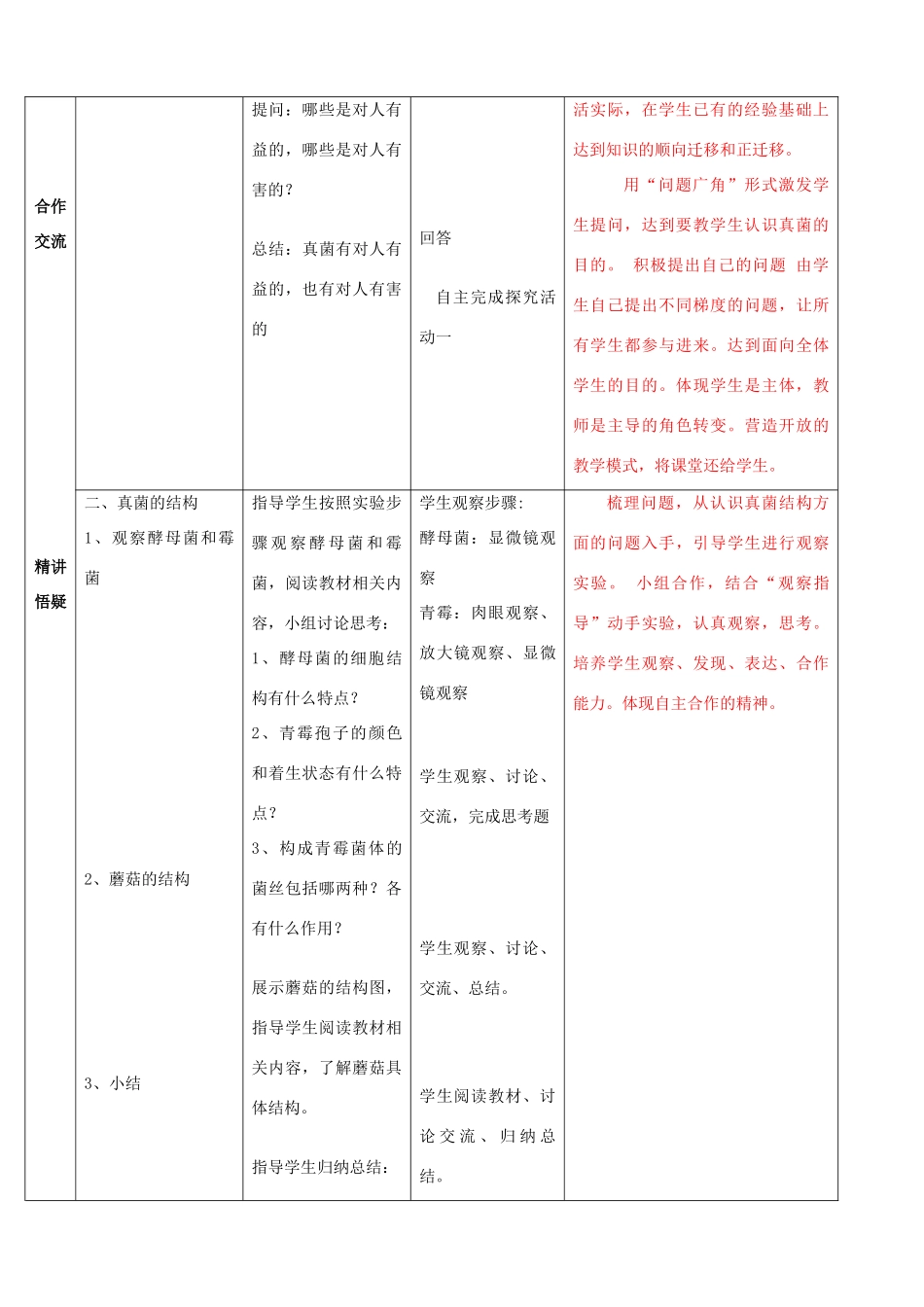 八年级生物上册 第五单元 第四章 细菌与真菌 第三节 真菌教案 新人教版_第2页