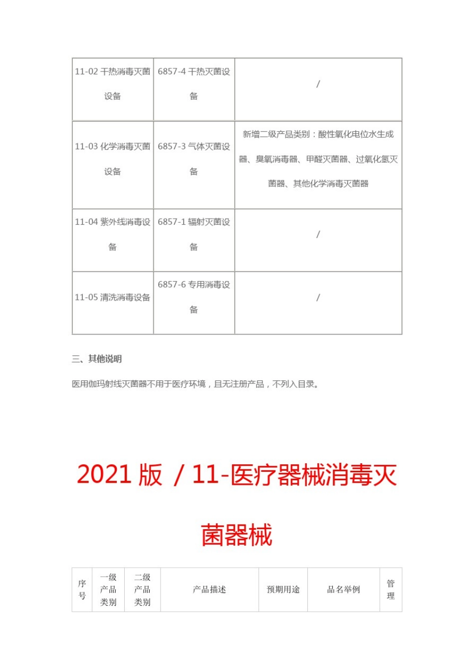 医疗器械消毒灭菌器械说明_第2页