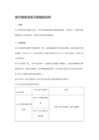 医疗器械消毒灭菌器械说明