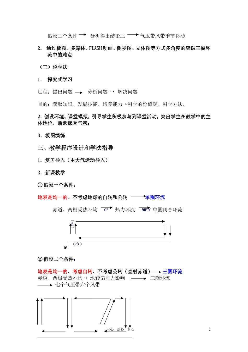高考地理《全球性大气环流之三圈环流》说课稿 新人教版必修2_第2页