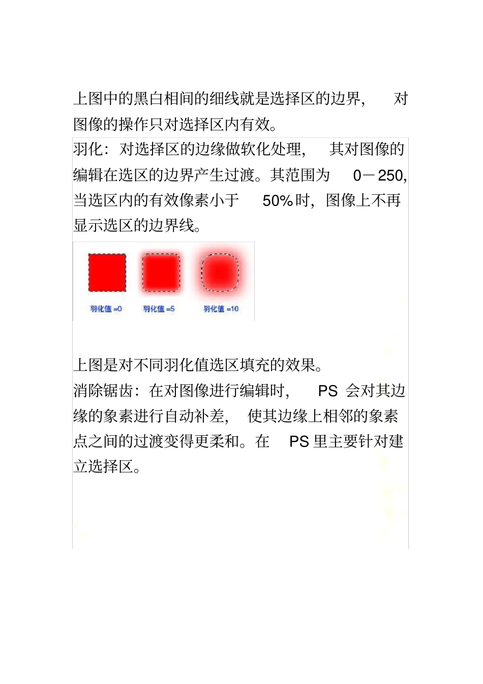 必须弄懂的PS专业术语-(图文详解)_第3页