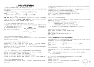 高三生物人体的内环境与稳态