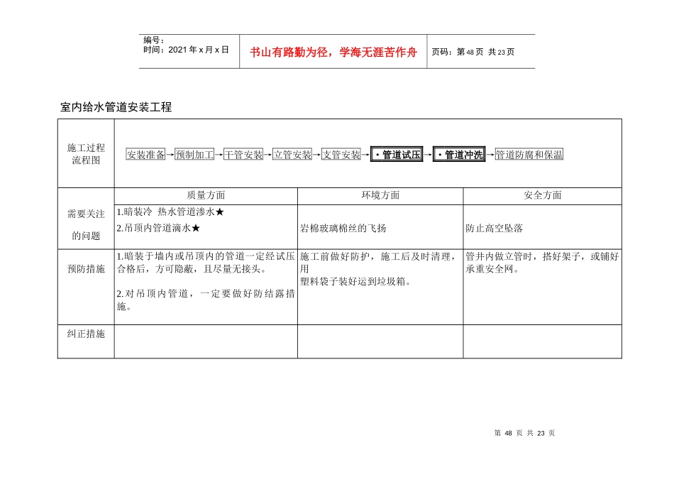 VT-GC-QR026采暖通风工程过程识别与控制要点_第3页
