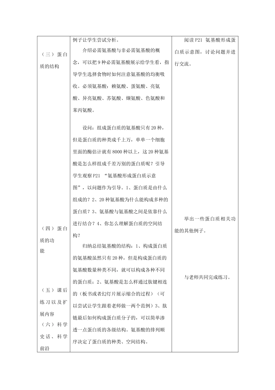高中生物 2.2《生命活动的主要承担者——蛋白质》教案 新人教版必修1_第2页