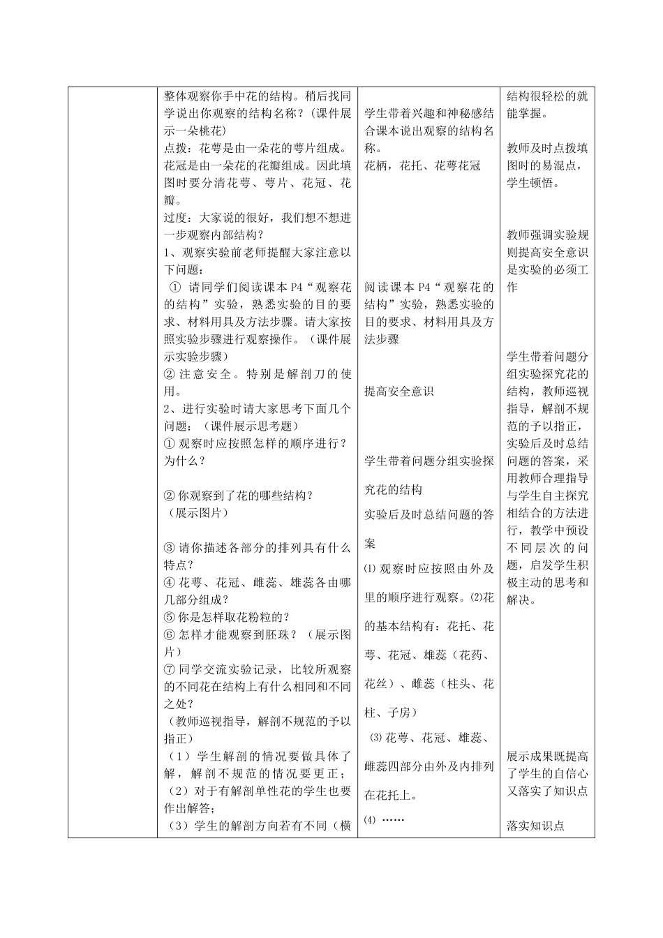 八年级生物上册 4.1.1《花的结构和类型》（第1课时）教案 （新版）济南版-（新版）济南版初中八年级上册生物教案_第2页