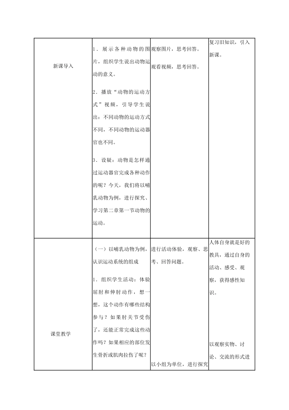 八年级生物上册 5.2.1 动物的运动教学设计 新人教版-新人教版初中八年级上册生物教案_第2页