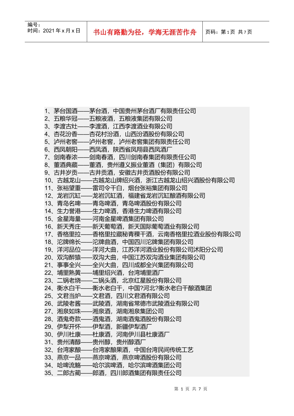 中国白酒文化讲义_第1页