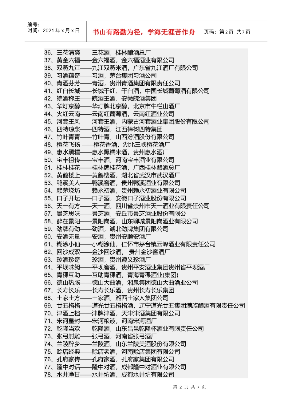 中国白酒文化讲义_第2页