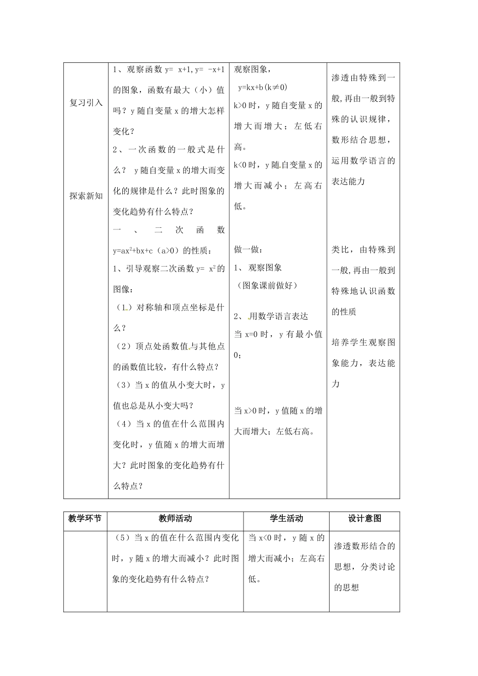 九年级数学上册 20.4 二次函数的性质教案 北京课改版_第2页