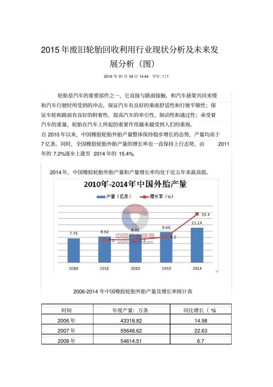 2015年废旧轮胎回收利用行业现状分析及未来发展分析(图)_第2页