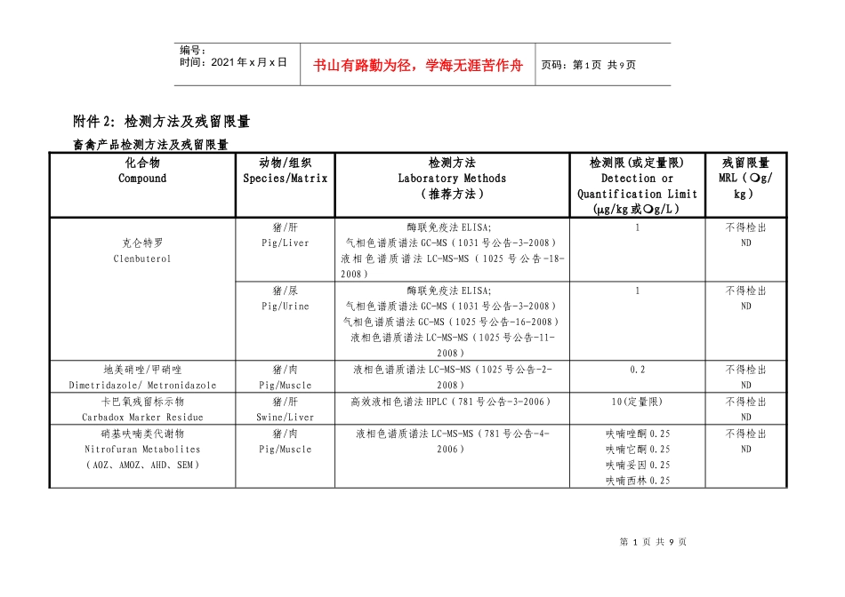 农业部动物及动物产品兽药残留监控_第1页