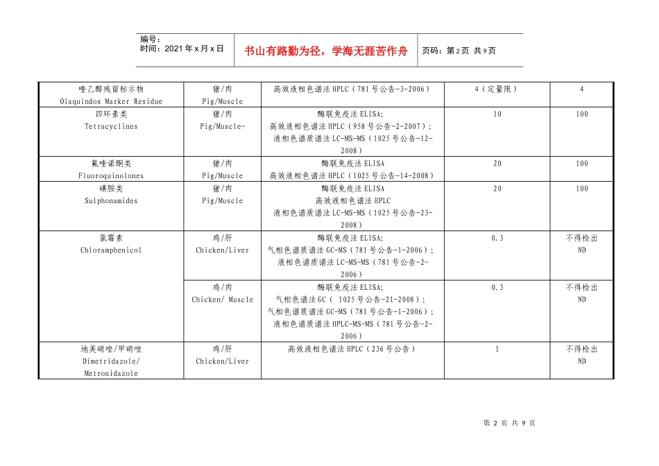 农业部动物及动物产品兽药残留监控_第2页