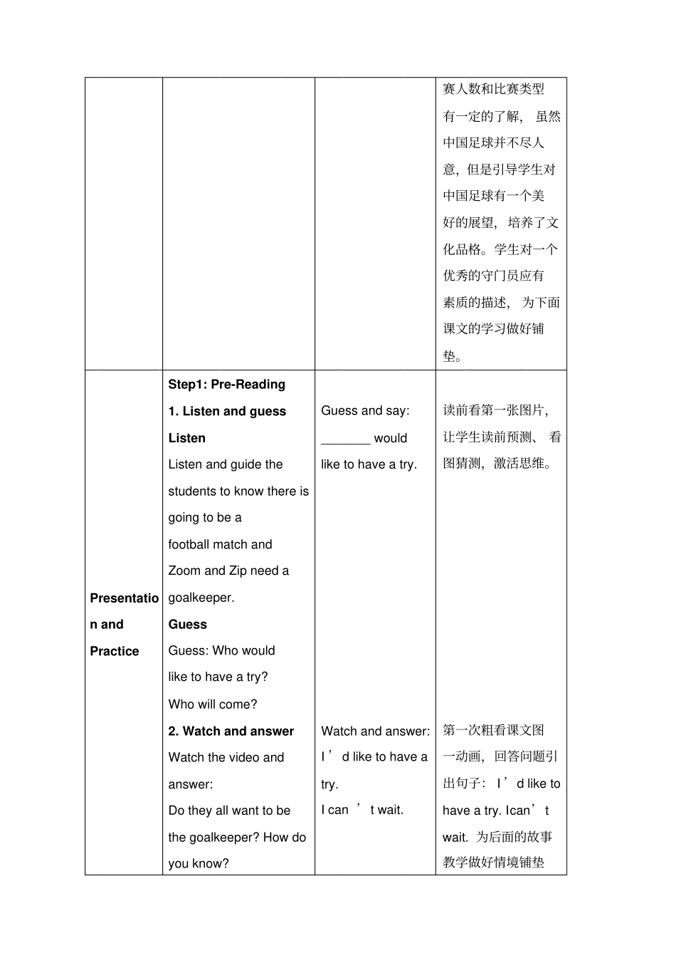 新人教PEP六年级英语下册《Unit1_C_Story_time浙江公开课教案》_第3页
