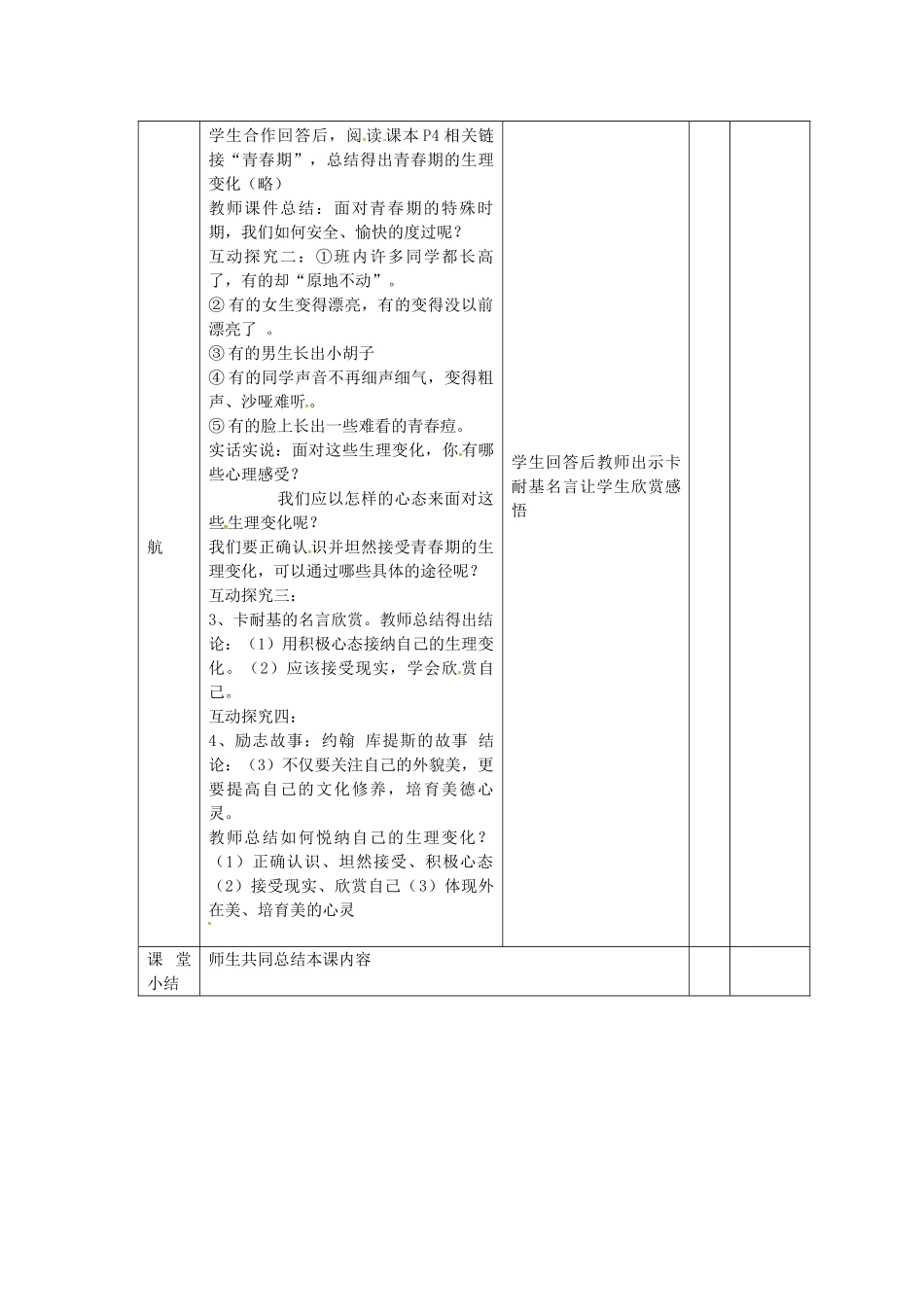 七年级政治下册 11.1 悦纳自己的生理变化教案 鲁教版-鲁教版初中七年级下册政治教案_第2页