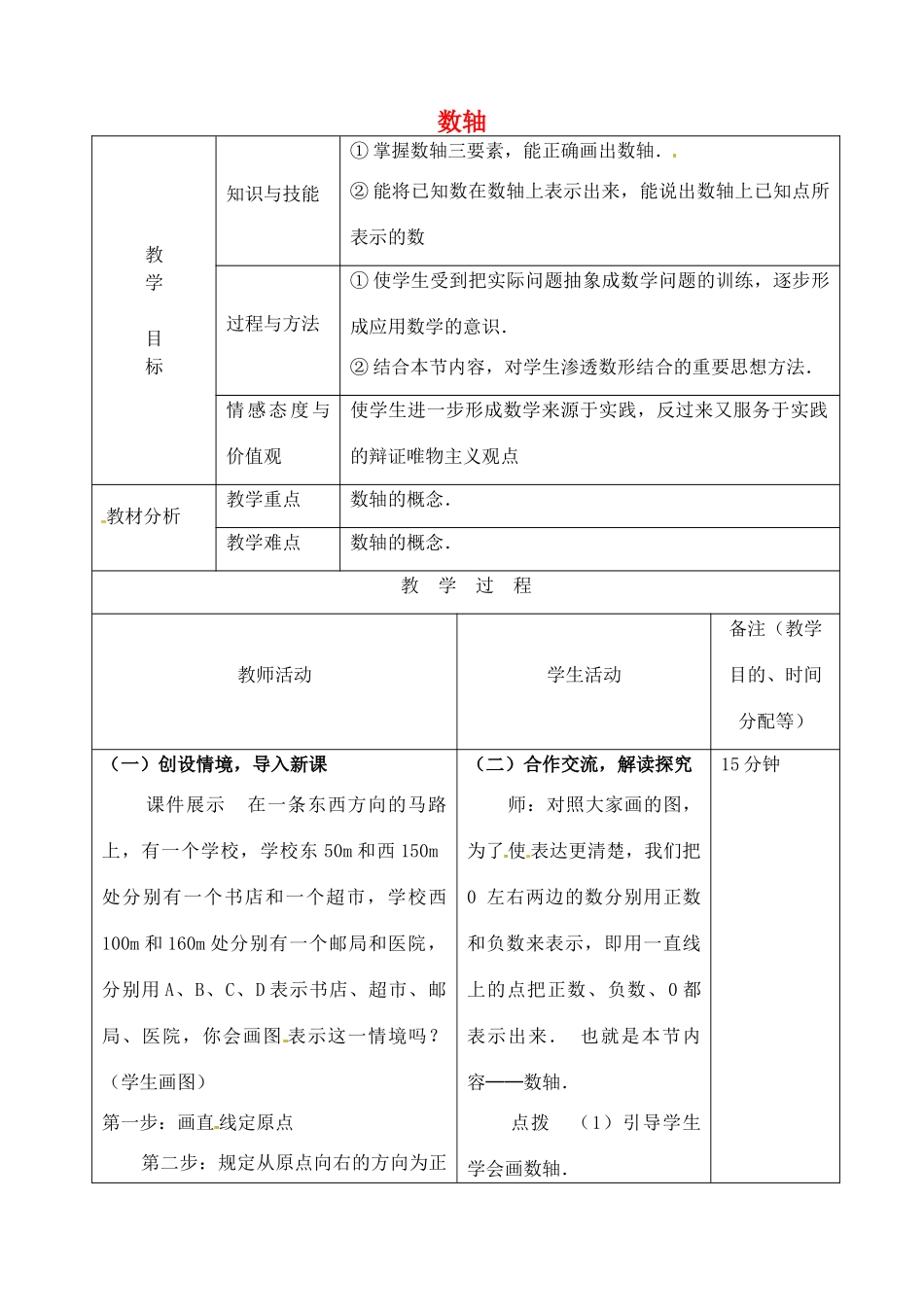 江苏省无锡市七年级数学上册 1.2.2 数轴教案 新人教版_第1页