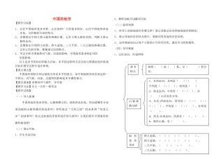 八年级地理上册 第2章 第1节 中国的地形教学设计 （新版）湘教版-（新版）湘教版初中八年级上册地理教案